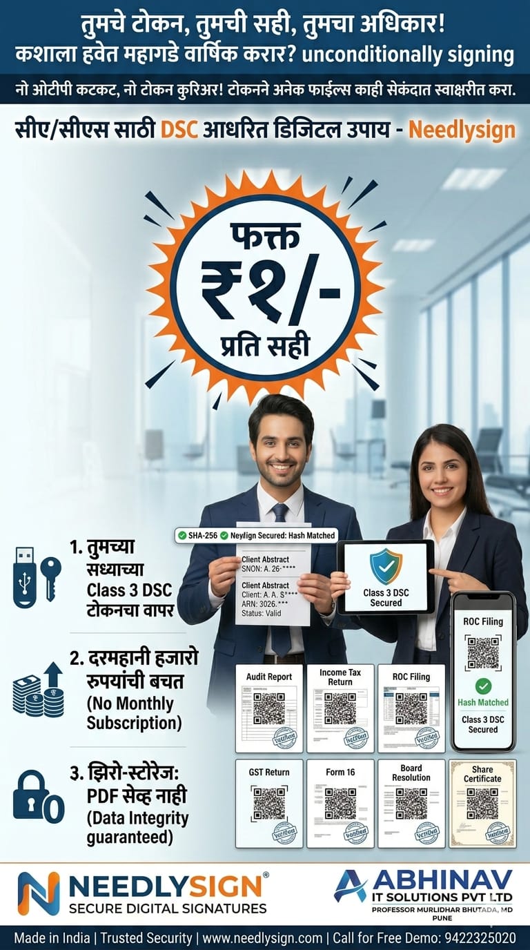 ₹1 Per Signature Details